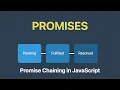 Promises in JavaScript From Basics to Advanced Promise Chaining Asynchronous Programming