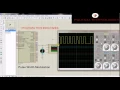 PULSE WIDTH MODULATION SIMULATED OUTPUT FOR PIC16F877A
