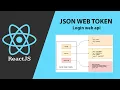 React JS - How to create login using Json Web Token with PHP Laravel