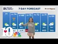 Meet our Mini Meteorologist Emma does the 7-day forecast