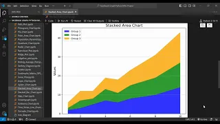Create Stunning Stacked Area Plots with Matplotlib Step-by-Step Guide