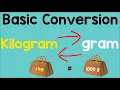 Converting Gram into Kilogram and Kilogram to Gram Animation