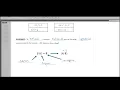 Unit 5-2 Evaluating Functions