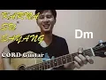 (BELAJAR KUNCI GITAR) Karna su sayang - NEAR Feat DIAN SOROWEA