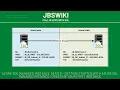 Azure SQL Managed Instance Series - Creating Your First Azure SQL Managed Instance jbswiki