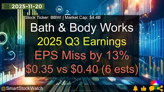 Bath Body Works BBWI 4 4B - 2025 Q3 Earnings Analysis