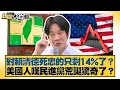 Download Lagu 對賴清德死忠的只剩14%了？美國人嘆民進黨荒誕驚奇了？【#新聞大白話】20250908-9｜#李勝峰 #凌濤 #陳揮文