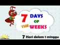 Belajar Bahasa Inggris 7 Days of the Week (7 Hari dalam 1 minggu)