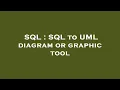 SQL SQL to UML diagram or graphic tool