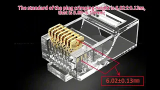 PLUG How much you know about the crimping height of the patch cord plugs