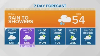 Rain to showers KING 5