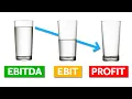 Lagu EBITDA vs EBIT vs Net Income Explained Simply