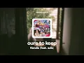 Lagu ours to keep - Kendis feat. adis (slowed reverb)