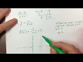 Transformations of Rational Functions