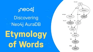 Thumbnail for Etymology of Words – Discovering Neo4j AuraDB Free with Michael and Alexander video
