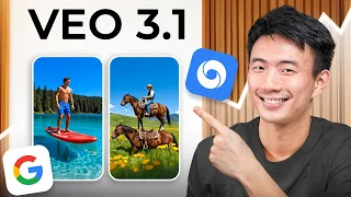 How Marketers Use Google Veo 3 1 To Make Studio Quality Ads Fast 