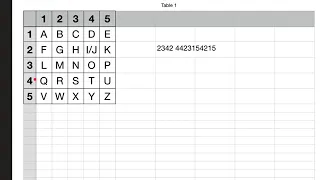 Polybius Square Cipher