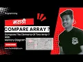 Compare Two Arrays Check Are Both Array Same Or Not are 1 2 3 brr 1 2 3 - Both Are Same