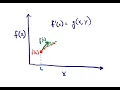 pycse - solving first order differential equations in Python