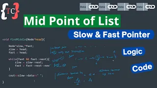 Slow and Fast Pointer Approach Mid Point of linked List Single Iteration