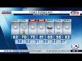 Southwest Central Virginia Weather 6 45 a m - March 19 2026