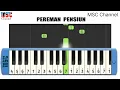 Lagu PEREMAN PENSIUN fast tempo  || PIANIKA cover