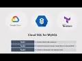 Create Google Cloud Sql MySql instance using Terraform