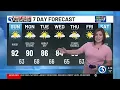 Heat wave continues but humidity will fluctuate too