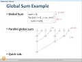 MP Introduction to OpenMP Week 3-1 - Reduction clause