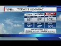 WREG Memphis Weather Sunday Evening 25