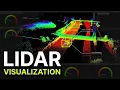 Real-Time LiDAR Visualization in Foxglove Studio with BeamNG tech Autonomous Driving Demo
