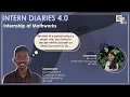 Intern Diaries 4 0 Intern at MathWorks