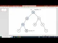 LeetCode 112 Path Sum