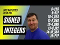 Signed and Unsigned Numbers Binary Integers