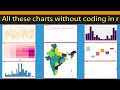 Unlock R s Power Effortlessly Craft Publication-Ready Charts for Beginners No Code Required