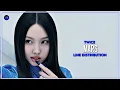 Download Lagu Twice (트와이스) - Mars - Line Distribution - Farnat Distributions