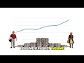 Self-Employed Mortgage Guide How to Buy a Home in Hanover County VA