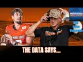 Oklahoma State Football What Does the DATA Say About the Cowboys in 2026 Dalton Wasserman