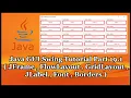 Java GUI Swing Tutorial Part 19 1 JFrame and JLabel