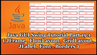 Java GUI Swing Tutorial Part 19 1 JFrame and JLabel