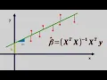 The Math behind Linear Regression