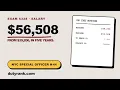 NYC Special Officer H H Salary 2026 What Notice 6328 Actually Publishes
