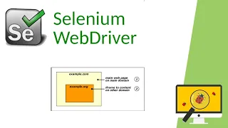 Working with Iframes