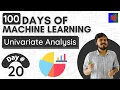 EDA using Univariate Analysis Day 20 100 Days of Machine Learning