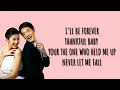 [Lyrics] Daniel Briones - Because You Loved Me (You're My Destiny OST)