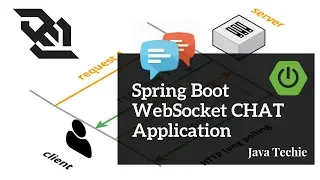 Spring Boot Websocket Chat Application Example Java Techie