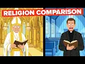 Differences between Catholics and Protestants