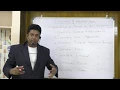 Importance of learning Java
