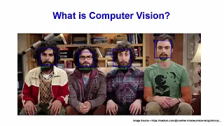 Python OpenCV for Beginners Full Course Learn Computer Vision