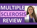 Multiple Sclerosis Nursing Multiple Sclerosis Treatment Symptoms NCLEX Review